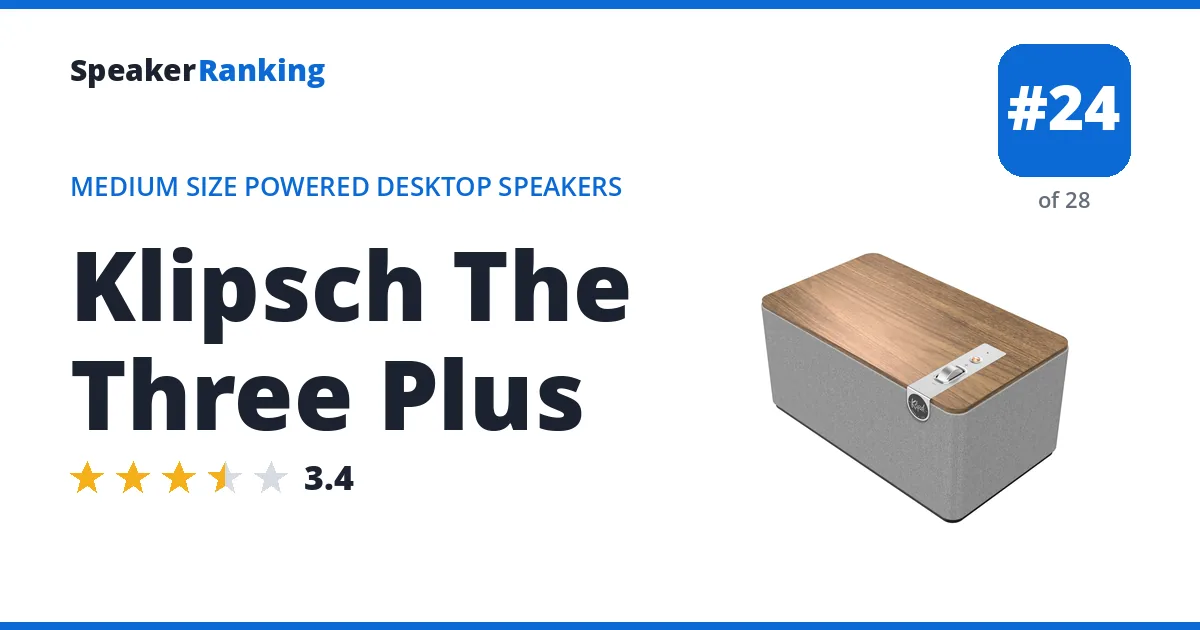Klipsch The Three Plus ranking card