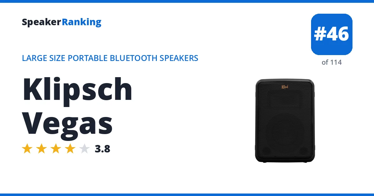 Klipsch Vegas ranking card