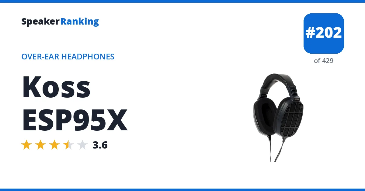 Koss ESP95X ranking card