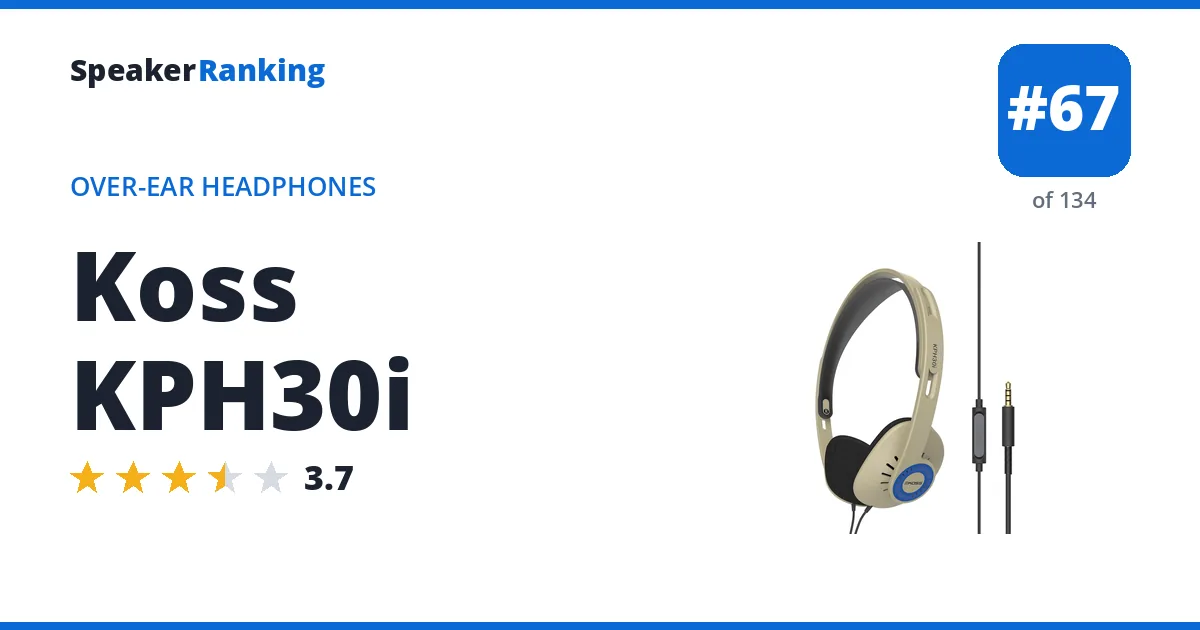 Koss KPH30i ranking card