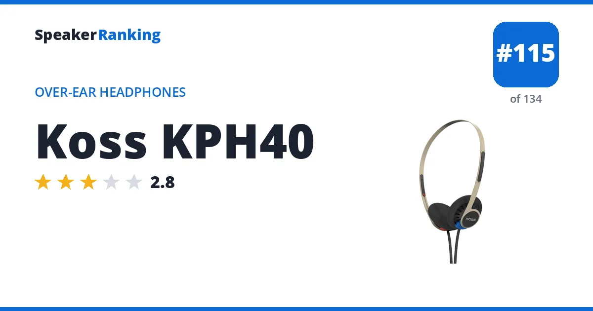 Koss KPH40 ranking card