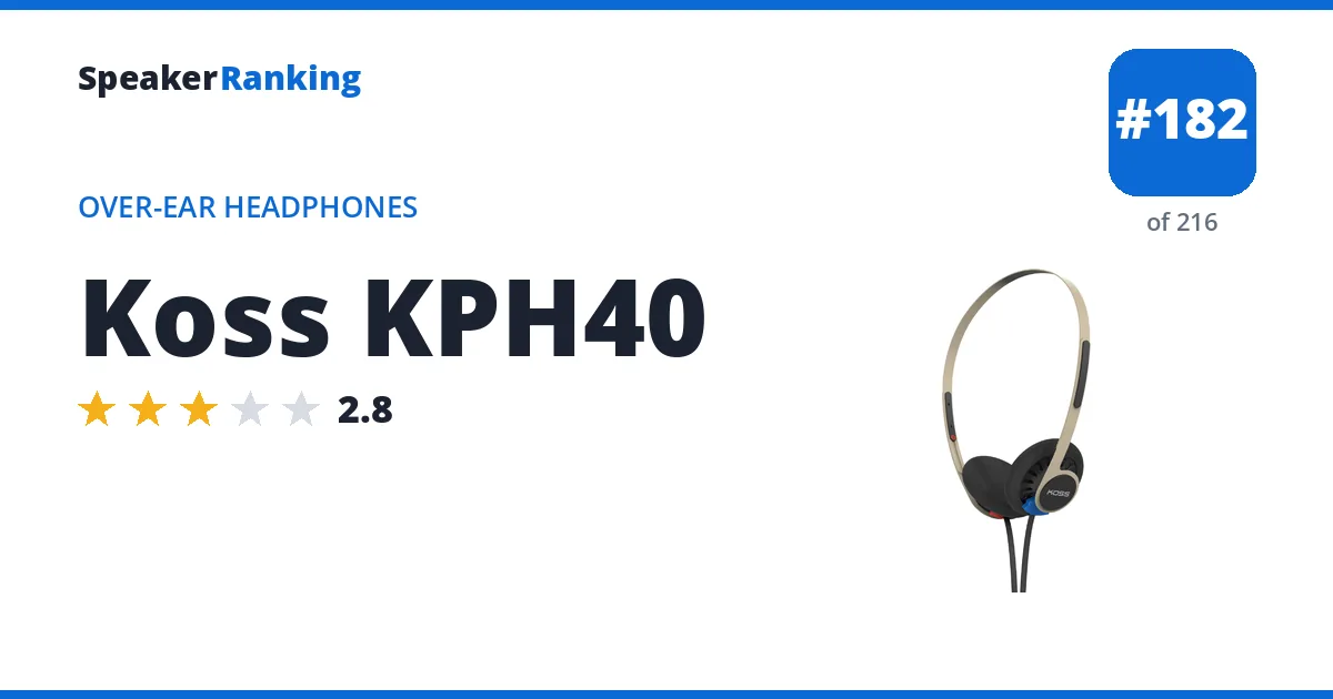 Koss KPH40 ranking card