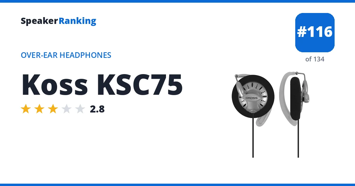 Koss KSC75 ranking card