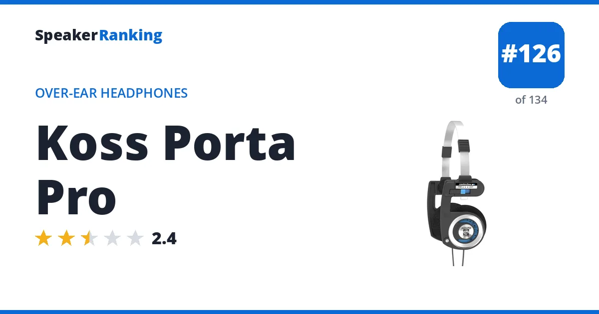 Koss Porta Pro ranking card
