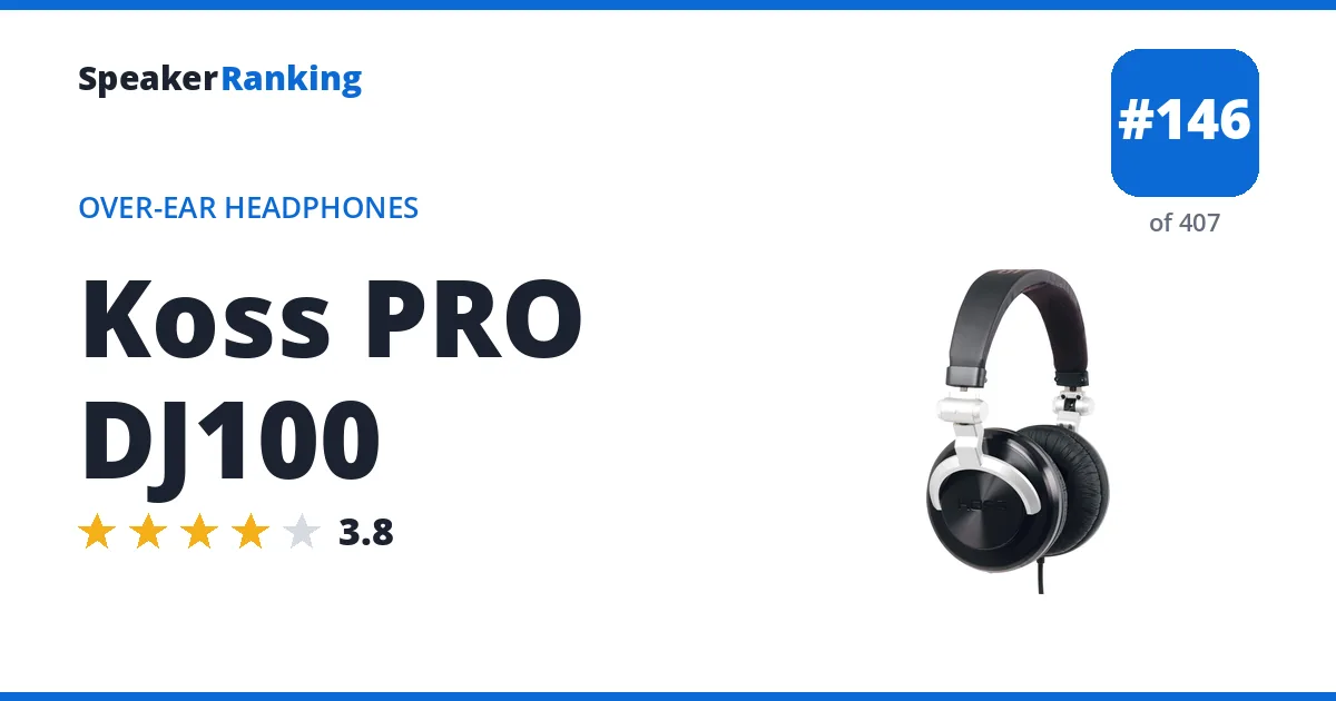 Koss PRO DJ100 - ranked #146 of 382 Over-Ear Headphones · Editor's rating 3.8/5