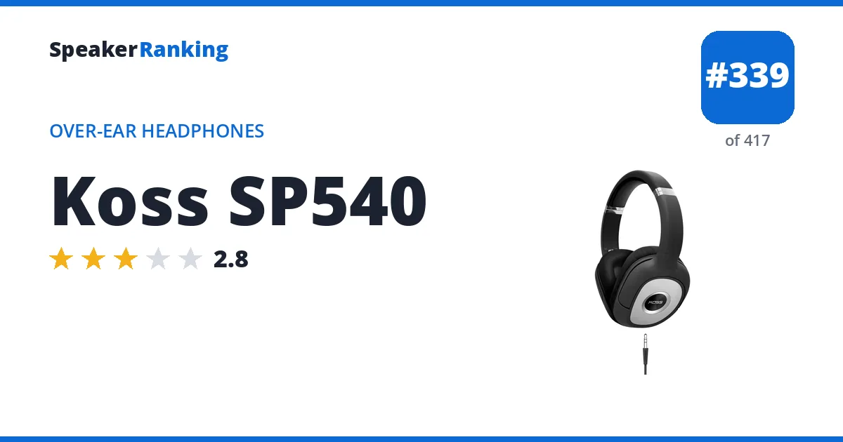 Koss SP540 - ranked #339 of 417 Over-Ear Headphones · Editor's rating 2.8/5