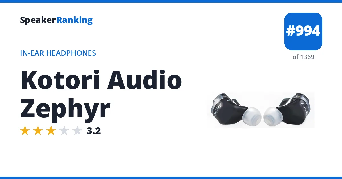 Kotori Audio Zephyr - ranked #994 of 1369 In-Ear Headphones · Editor's rating 3.2/5