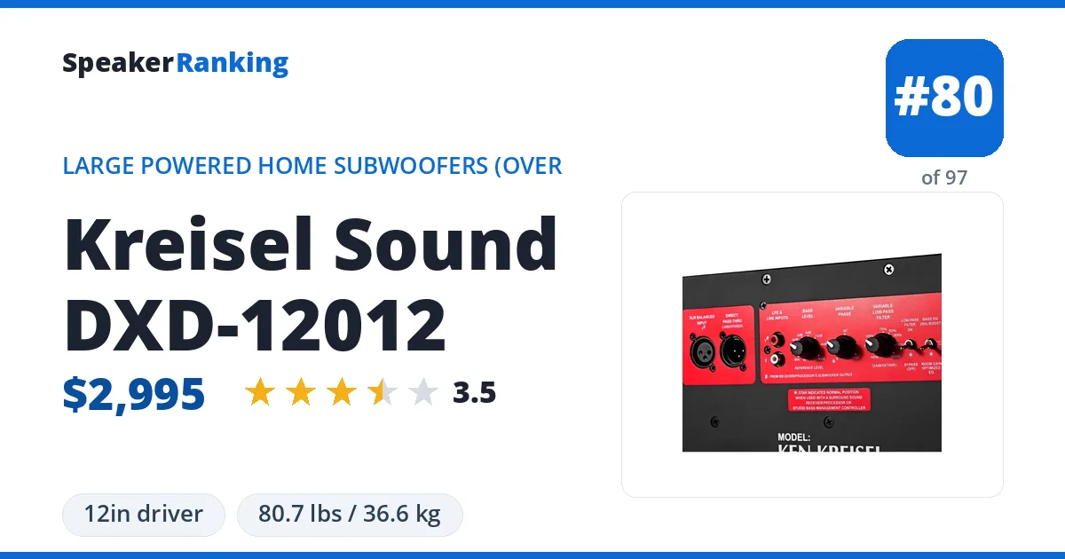 Kreisel Sound DXD-12012 ranking card
