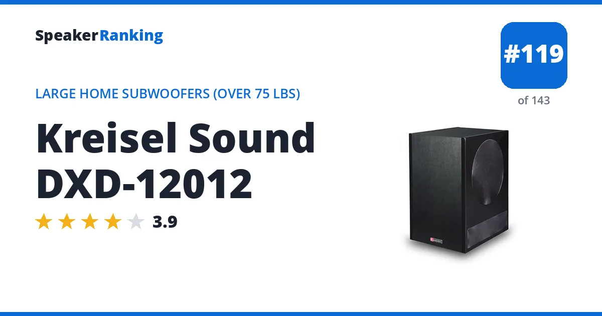 Kreisel Sound DXD-12012 ranking card