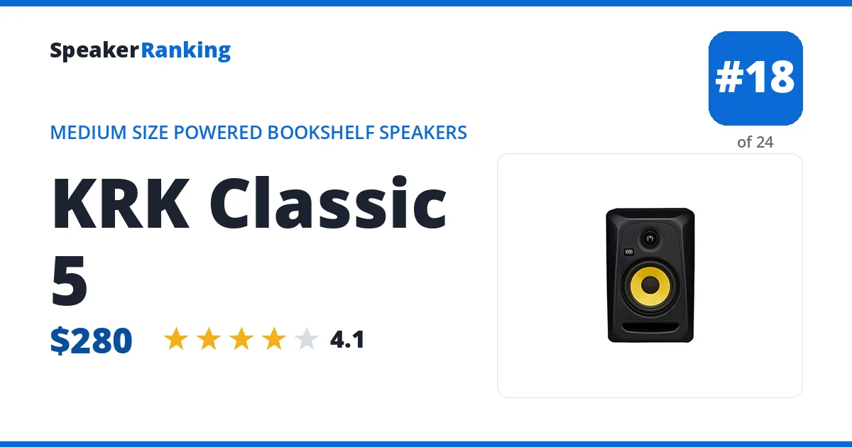 KRK Classic 5 ranking card