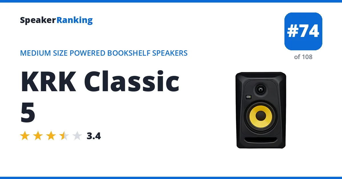 KRK Classic 5 ranking card