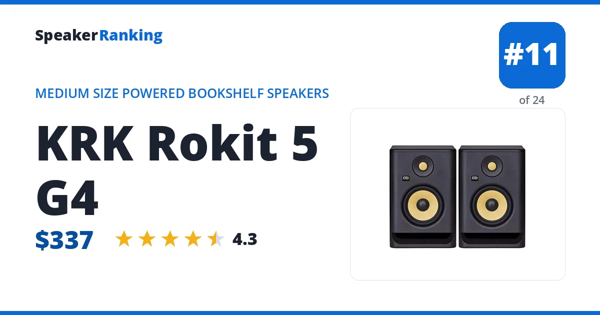 KRK Rokit 5 G4 ranking card