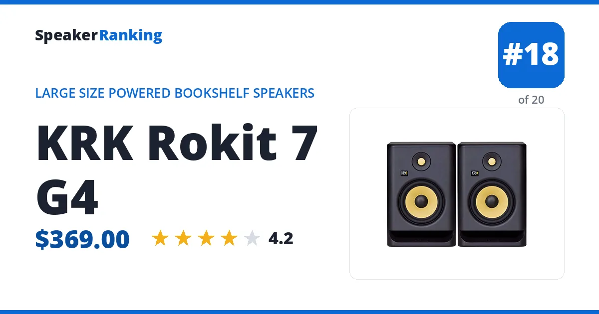 KRK Rokit 7 G4 ranking card