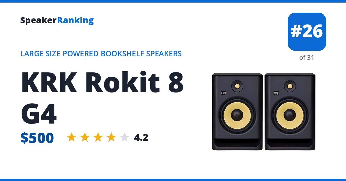 KRK Rokit 8 G4 ranking card