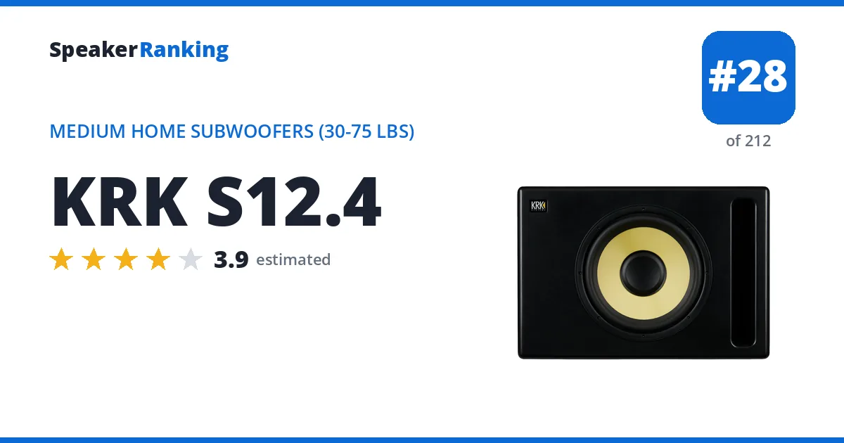 KRK S12.4 ranking card