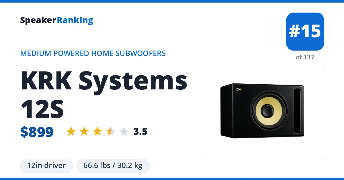 KRK Systems 12S ranking card
