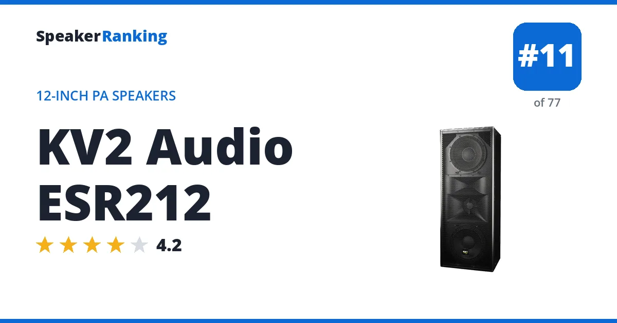 KV2 Audio ESR212 ranking card