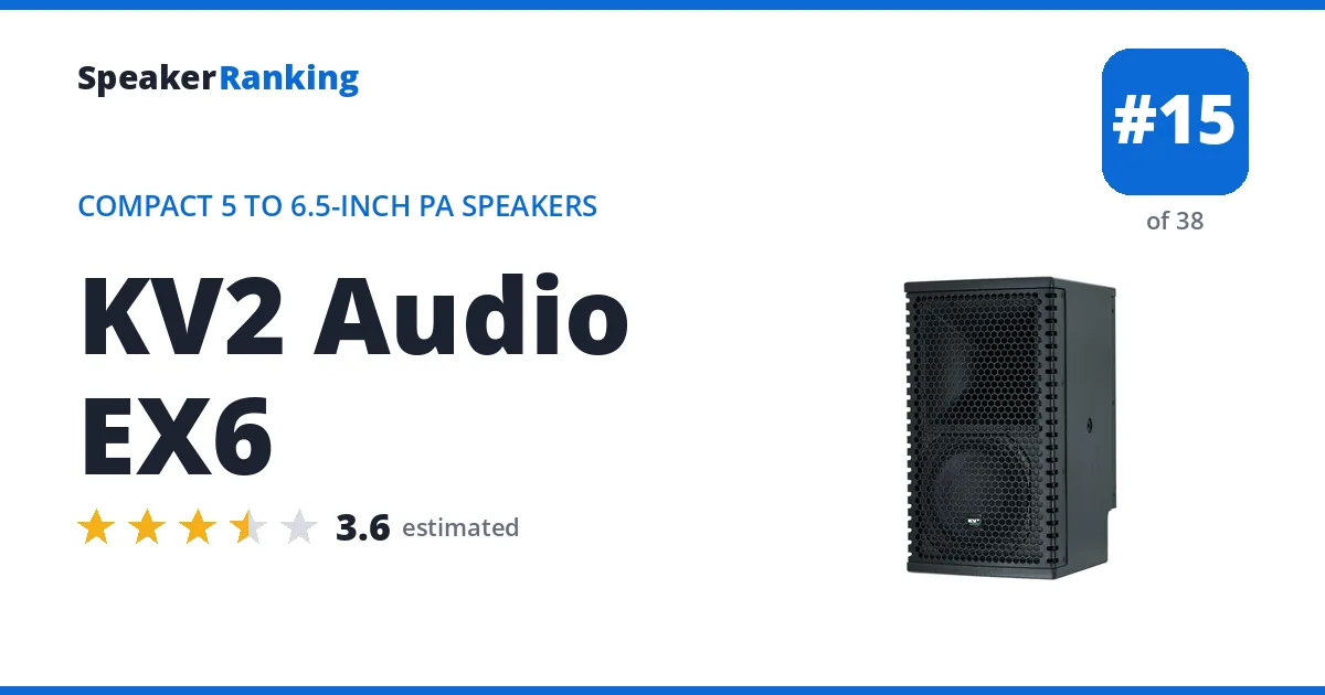 KV2 Audio EX6 ranking card