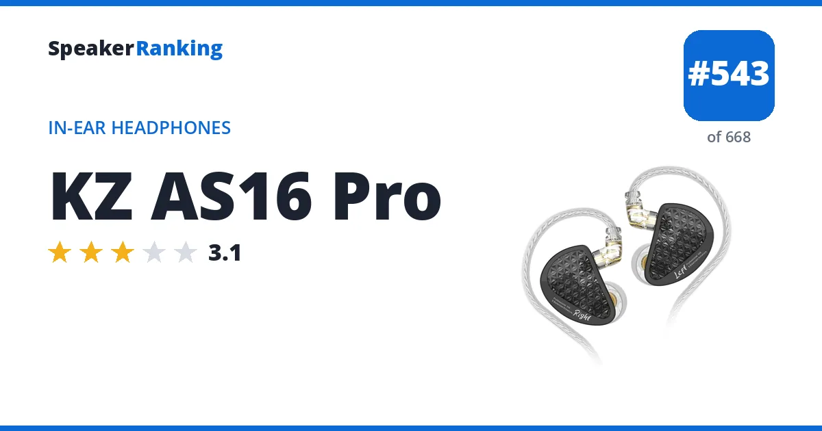KZ AS16 Pro - ranked #539 of 657 In-Ear Headphones · Editor's rating 3.1/5