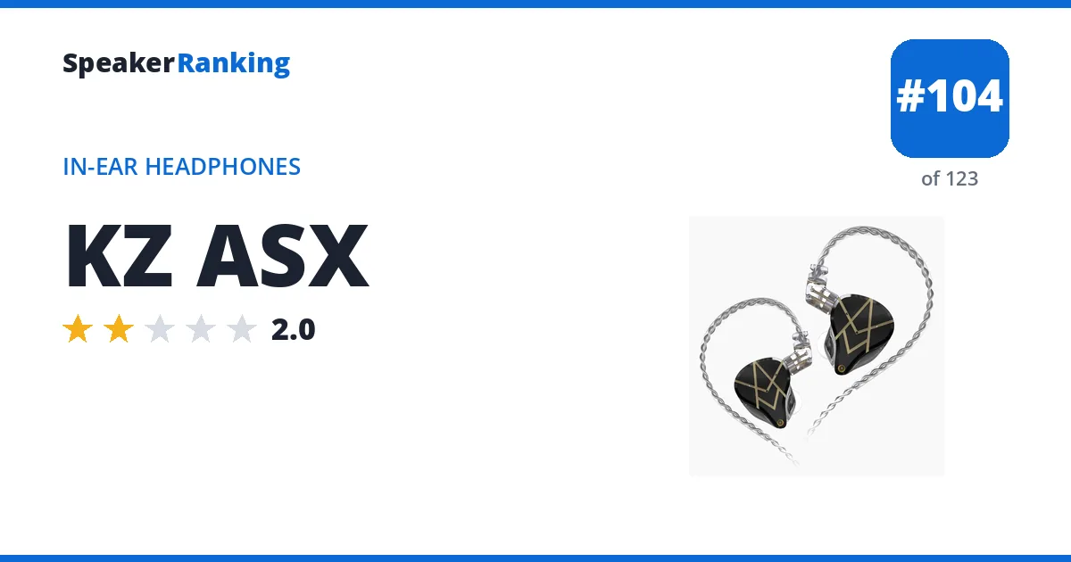 KZ ASX - ranked #99 of 115 In-Ear Headphones · Editor's rating 2/5