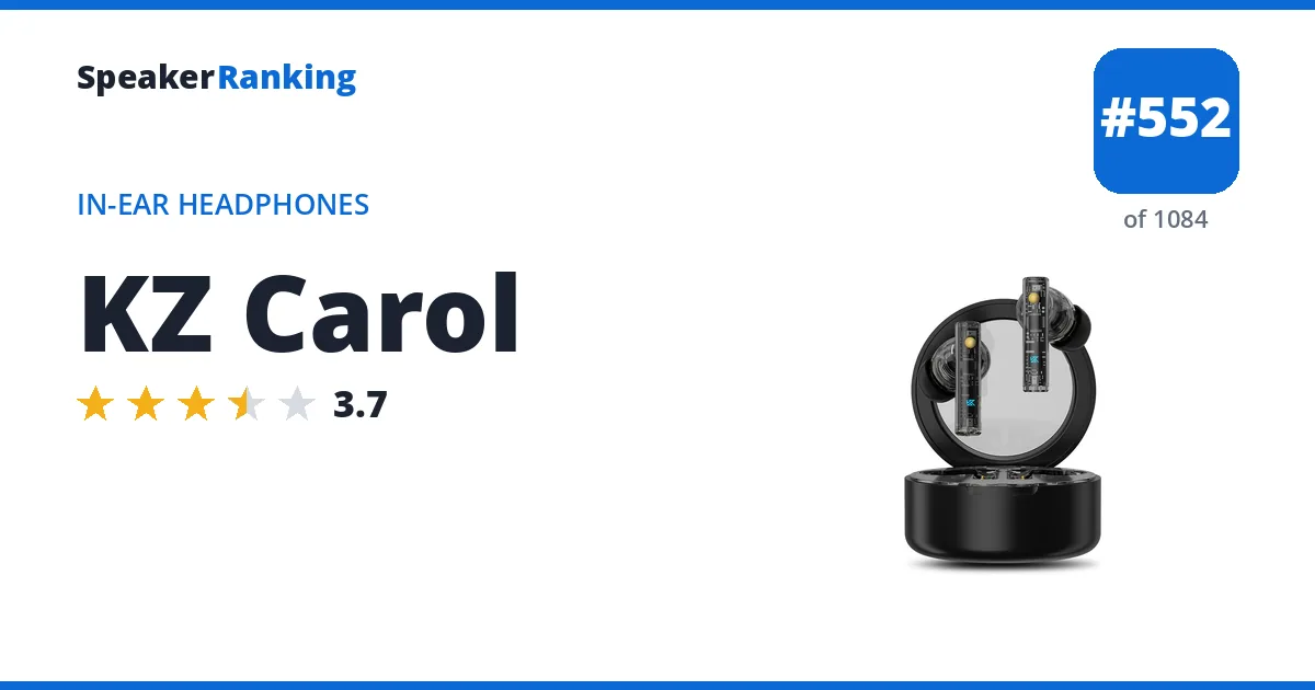 KZ Carol - ranked #547 of 1061 In-Ear Headphones · Editor's rating 3.7/5