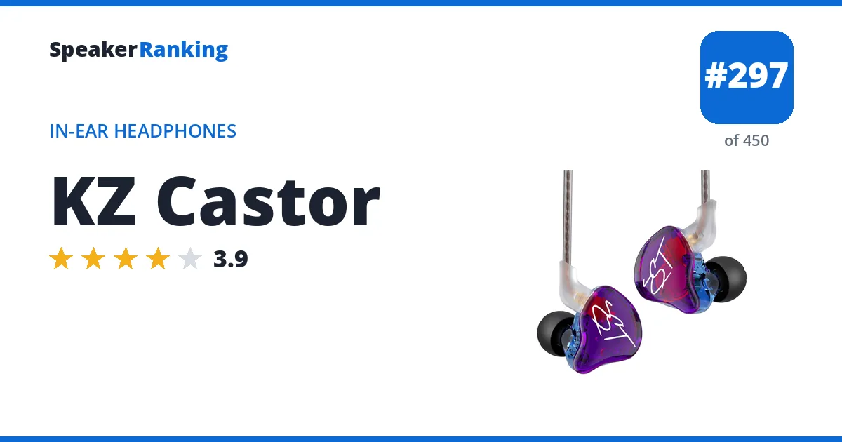 KZ Castor - ranked #297 of 450 In-Ear Headphones · Editor's rating 3.9/5