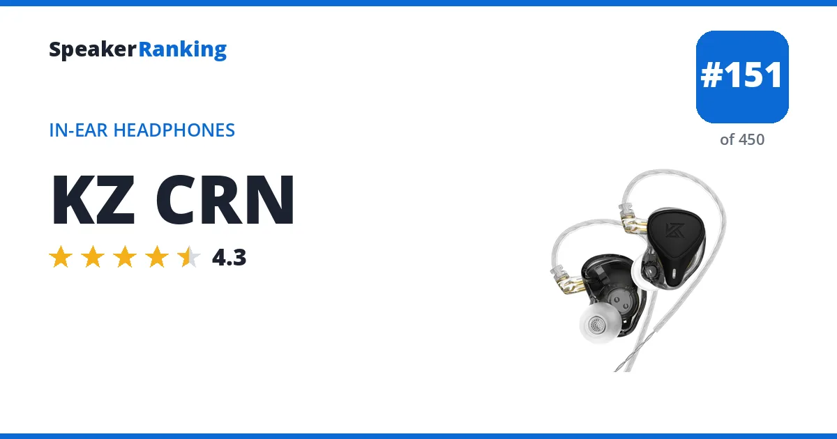 KZ CRN ranking card