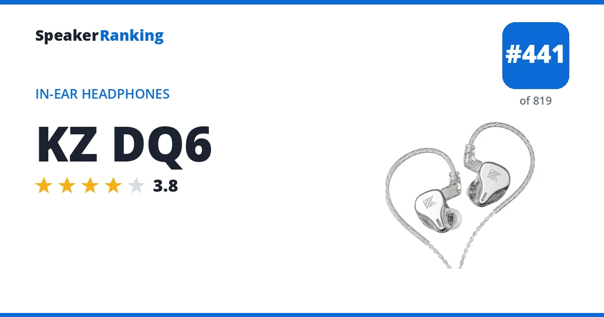 KZ DQ6 - ranked #441 of 749 In-Ear Headphones · Editor's rating 3.8/5