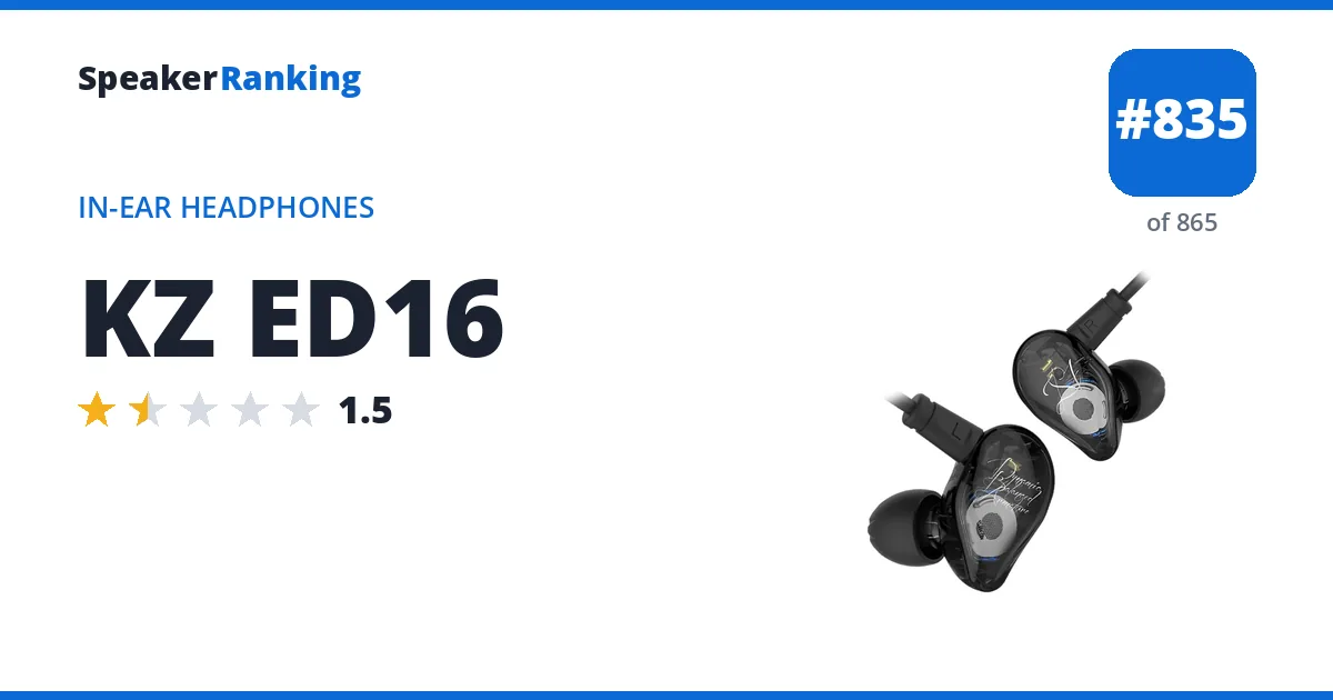 KZ ED16 - ranked #835 of 865 In-Ear Headphones · Editor's rating 1.5/5