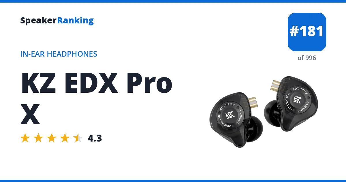 KZ EDX Pro X - ranked #181 of 996 In-Ear Headphones · Editor's rating 4.3/5