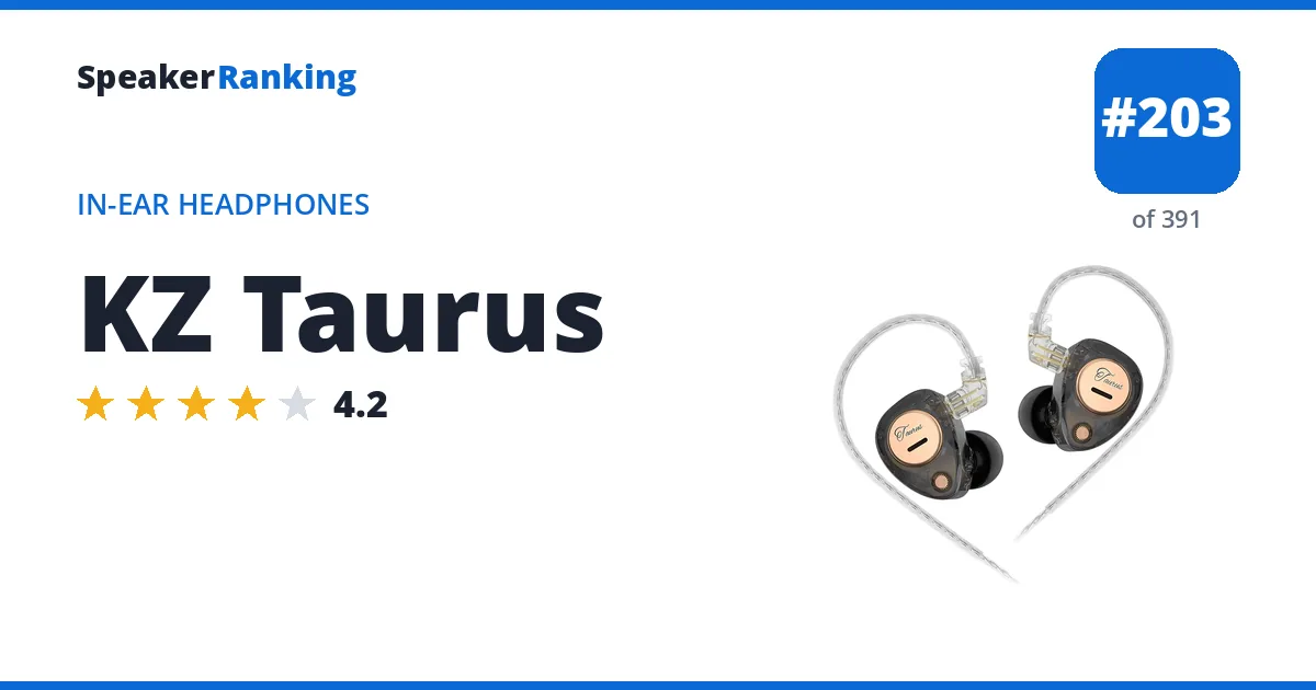 KZ Taurus ranking card