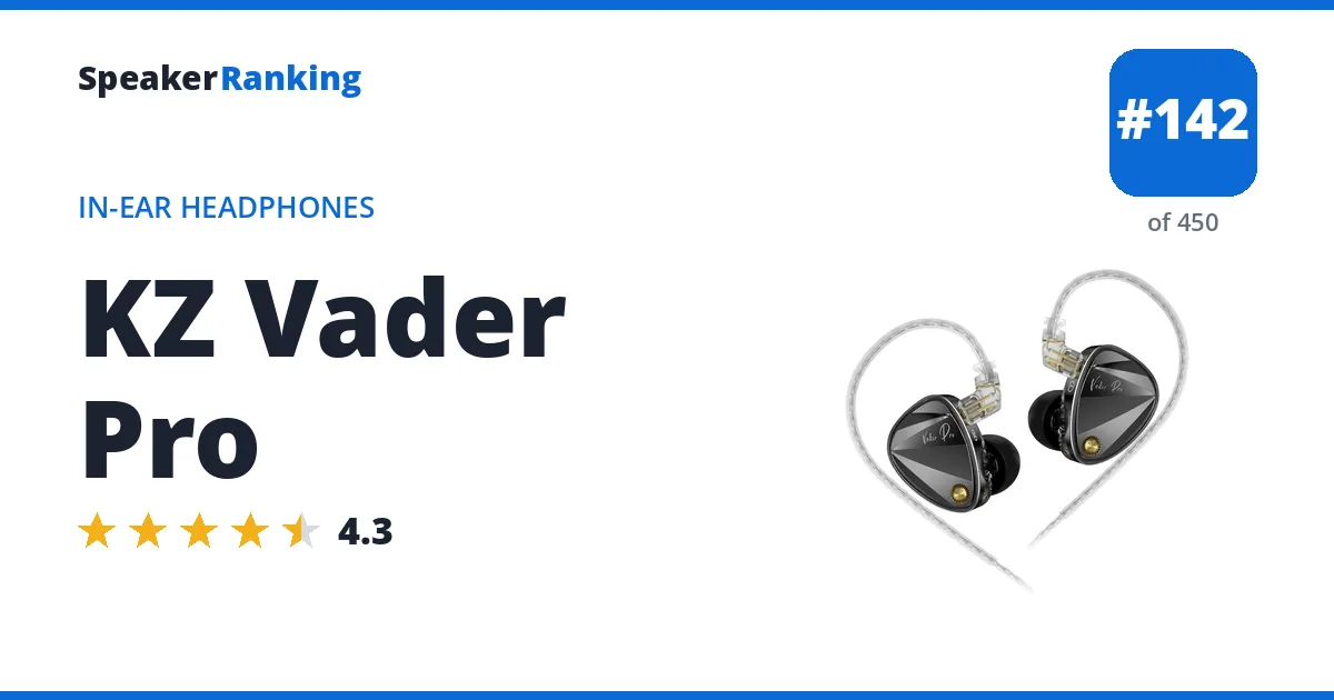 KZ Vader Pro - ranked #142 of 421 In-Ear Headphones · Editor's rating 4.3/5