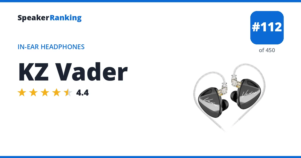 KZ Vader ranking card
