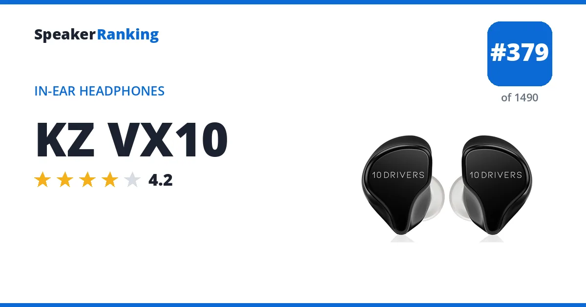 KZ VX10 - ranked #379 of 1490 In-Ear Headphones · Editor's rating 4.2/5