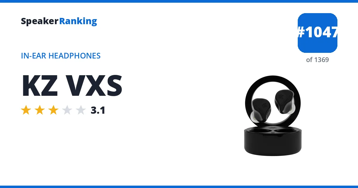 KZ VXS - ranked #1047 of 1369 In-Ear Headphones · Editor's rating 3.1/5