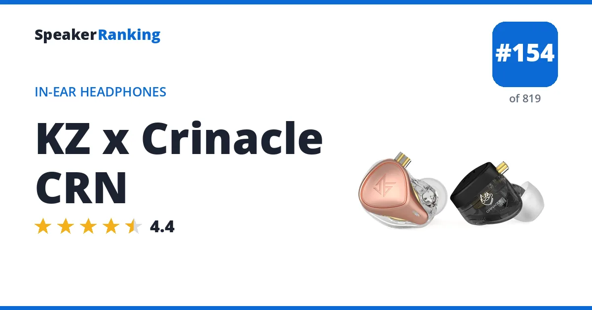 KZ x Crinacle CRN - ranked #154 of 749 In-Ear Headphones · Editor's rating 4.4/5