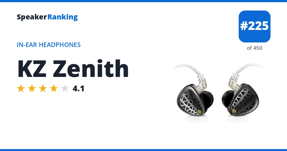 KZ Zenith - ranked #225 of 450 In-Ear Headphones · Editor's rating 4.1/5