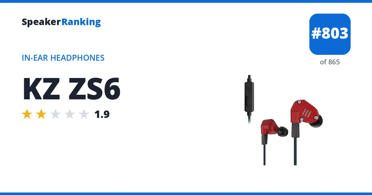 KZ ZS6 - ranked #803 of 865 In-Ear Headphones · Editor's rating 1.9/5