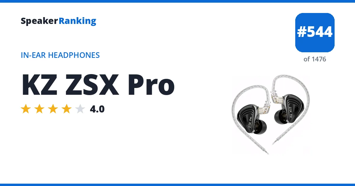 KZ ZSX Pro - ranked #544 of 1476 In-Ear Headphones · Editor's rating 4/5