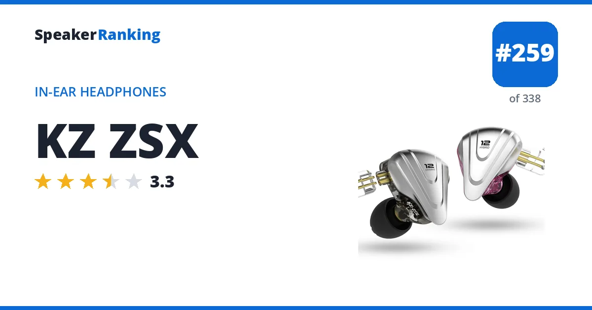 KZ ZSX - ranked #218 of 297 In-Ear Headphones · Editor's rating 3.3/5