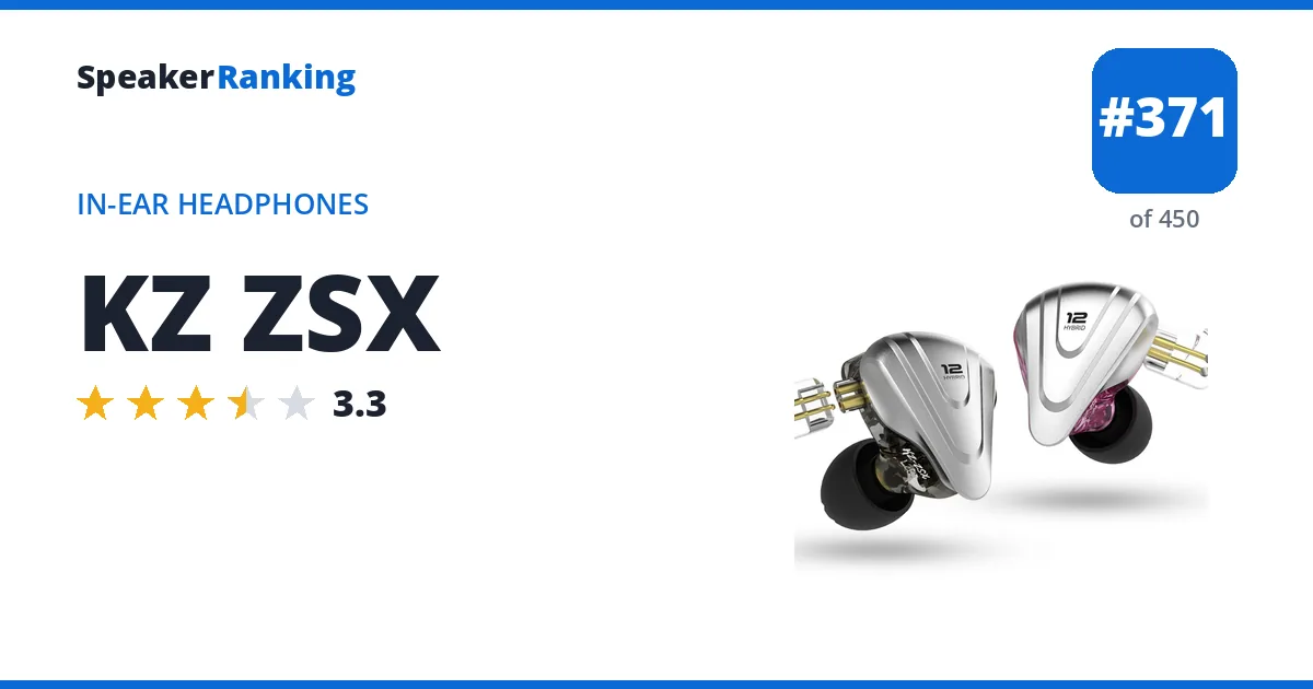 KZ ZSX - ranked #218 of 297 In-Ear Headphones · Editor's rating 3.3/5