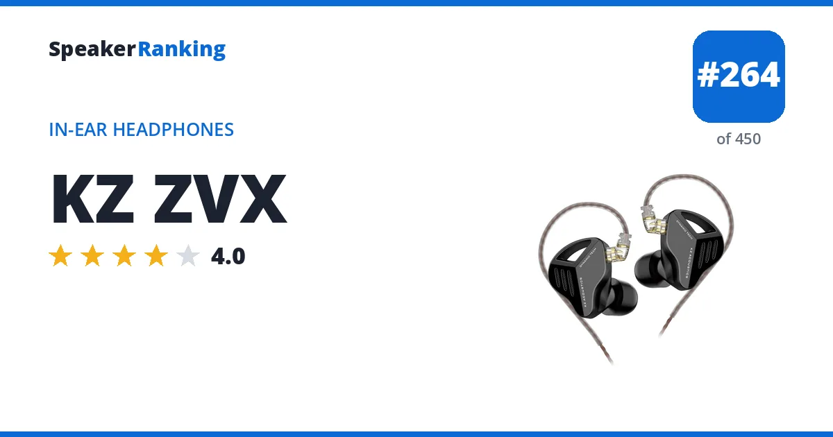 KZ ZVX - ranked #264 of 450 In-Ear Headphones · Editor's rating 4/5