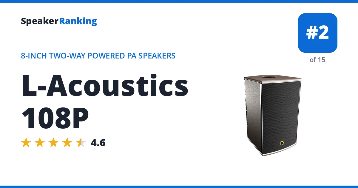 L-Acoustics 108P ranking card