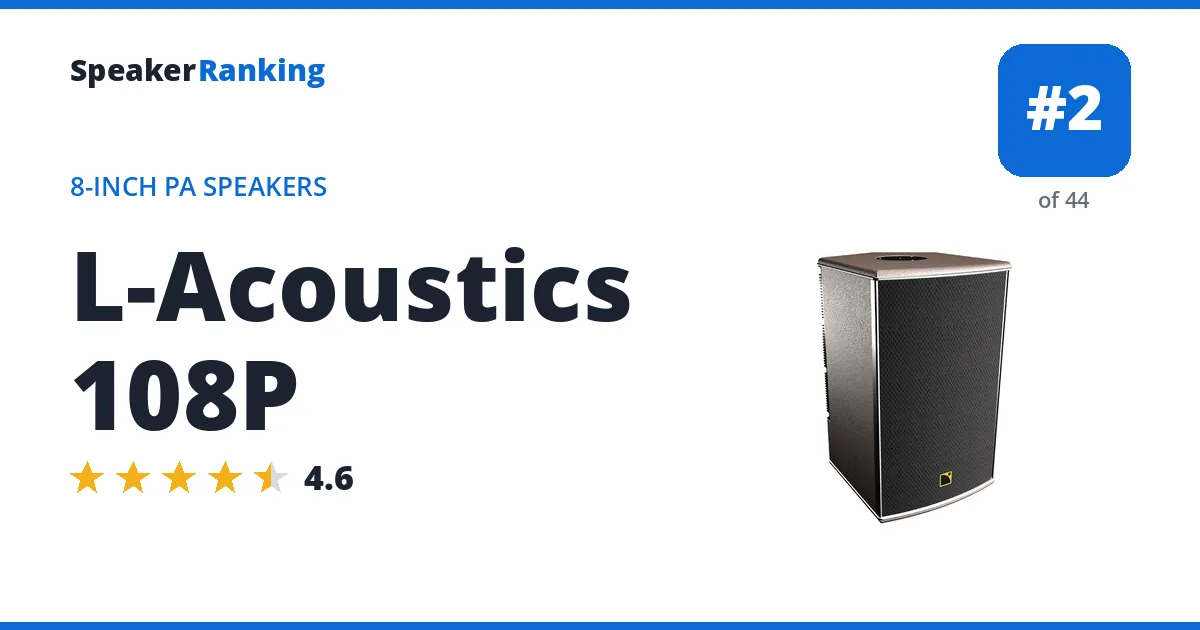 L-Acoustics 108P ranking card