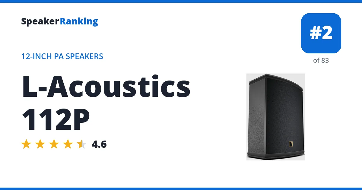 L-Acoustics 112P ranking card