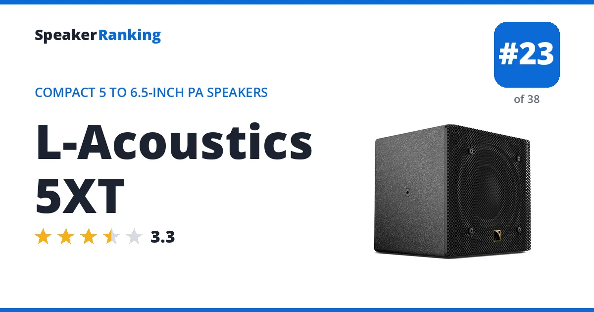 L-Acoustics 5XT ranking card
