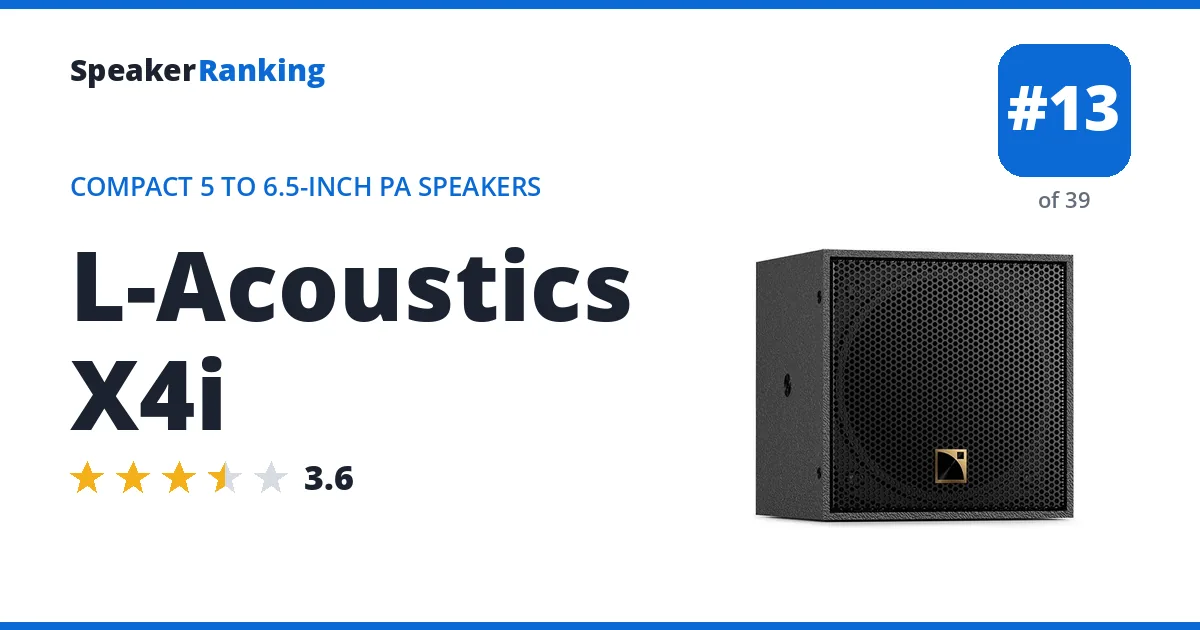 L-Acoustics X4i ranking card