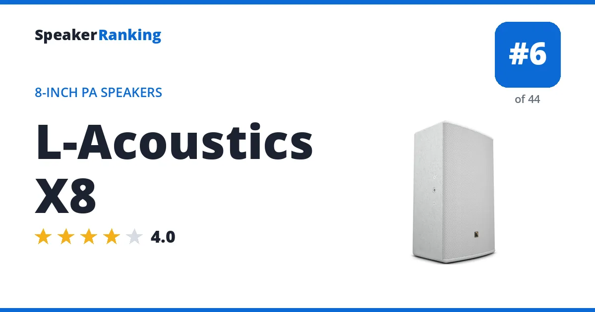 L-Acoustics X8 ranking card