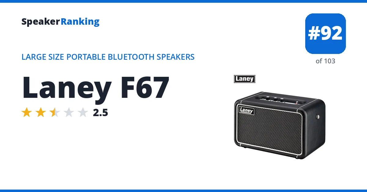 Laney F67 ranking card