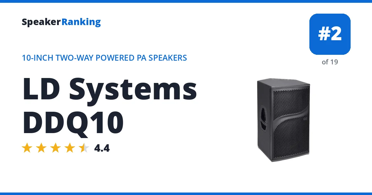 LD Systems DDQ10 ranking card